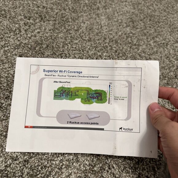 Ruckus 9U1-R600-US00 ZoneFlex R600 Series Dual-Band Wireless Access Point New - Picture 4 of 5